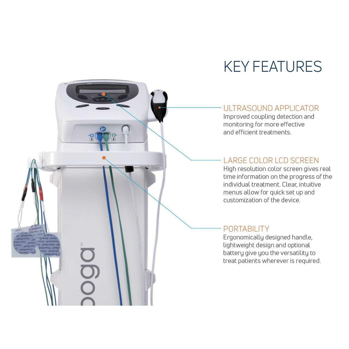 Chattanooga Intelect Transport 2 Combo Unit w/ Stim & Ultrasound Chattanooga Category