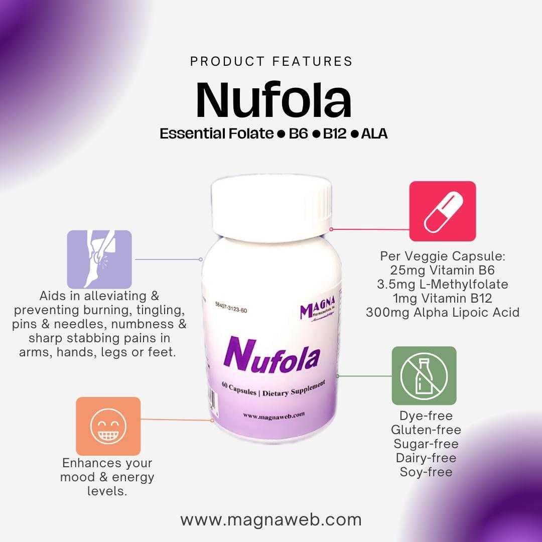 Nufola Neuropathy Support 60 Count Bottle Magna Category