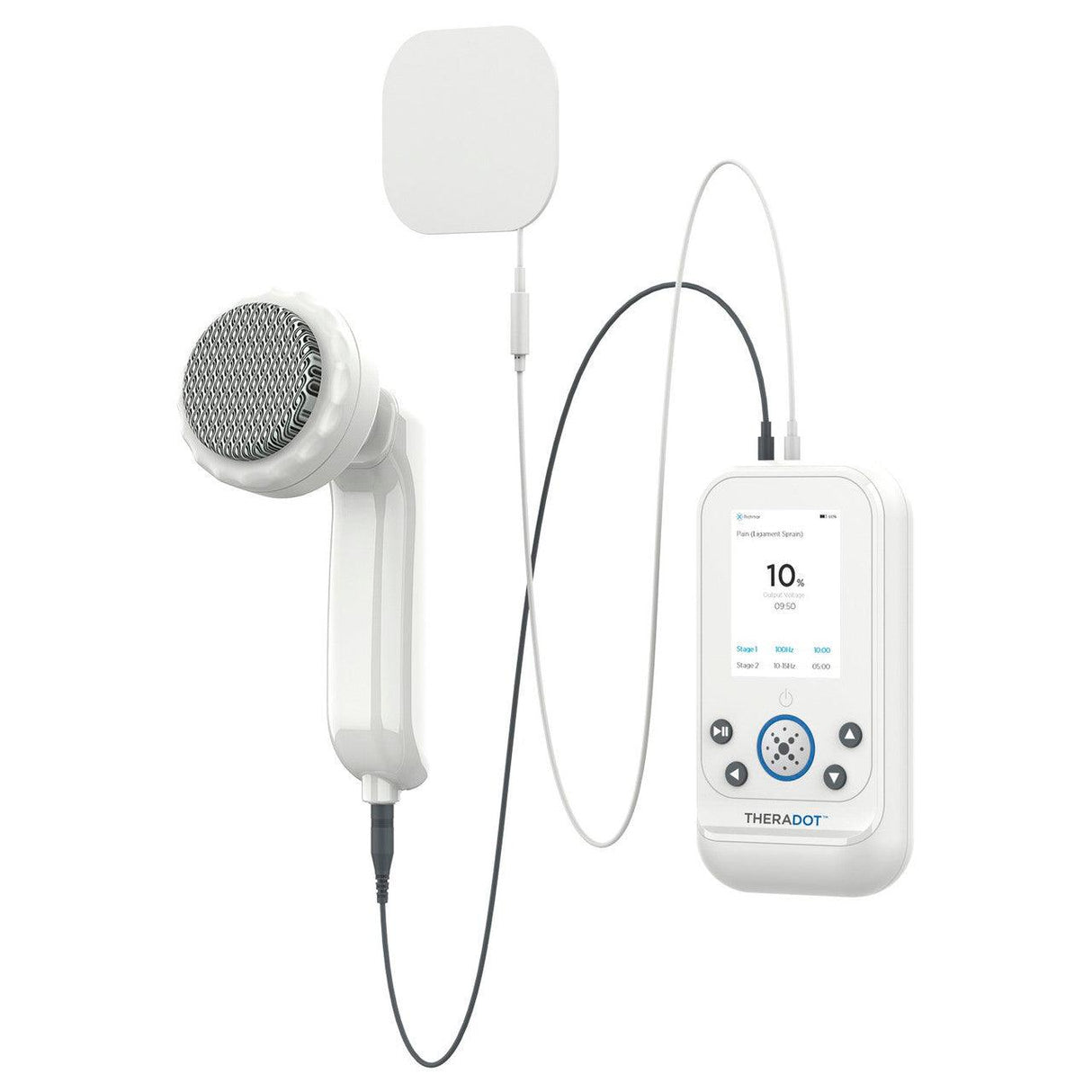 TheraDot Deep Oscillation Therapy Device Richmar Category