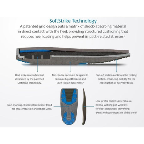 Aircast AirSelect Elite Walker Boot AirCast Category