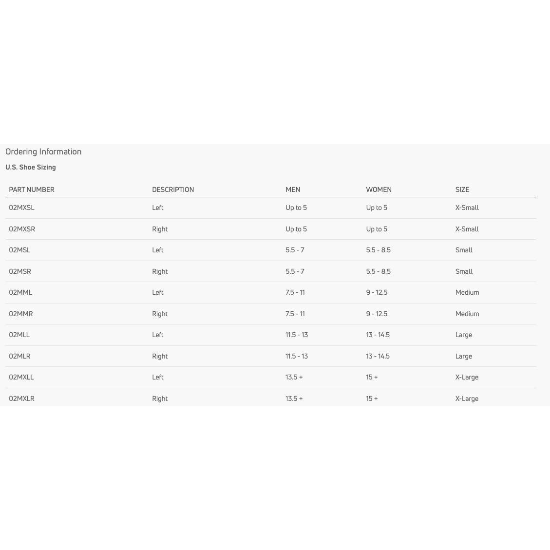 AirCast® AirSport™ Ankle Brace AirCast Category