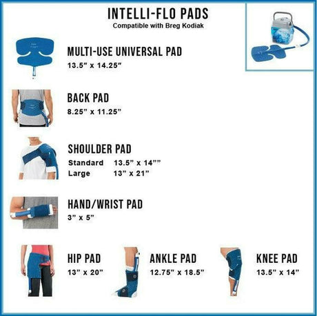 Breg Kodiak Intelli-Flo Knee Pad Breg Hot & Cold Therapies