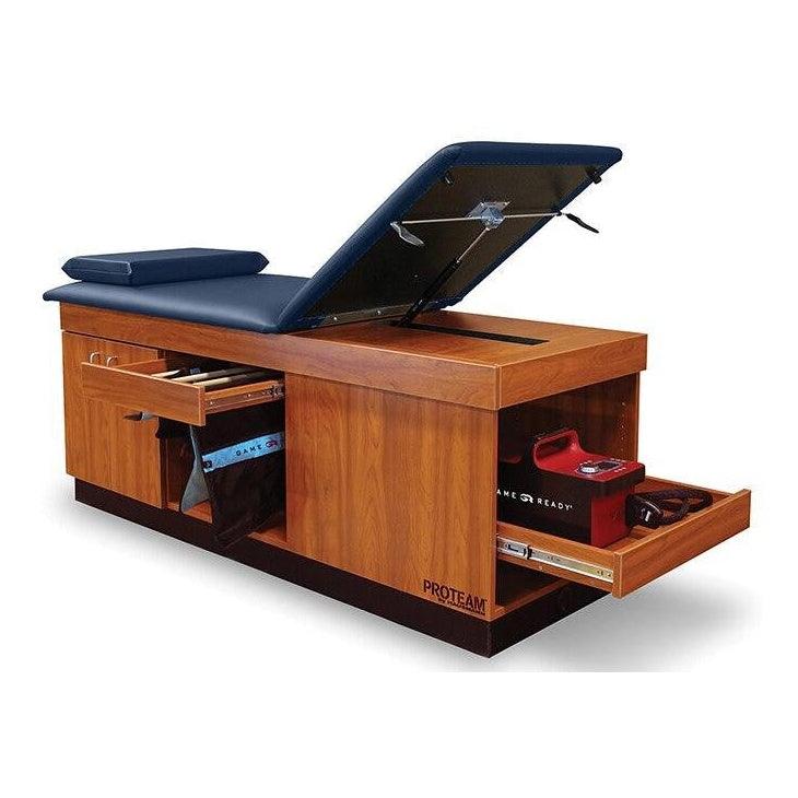 Hausmann Recovery Table Hausmann Category