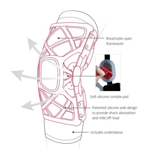 Donjoy OA Reaction Web Knee Brace DonJoy Category