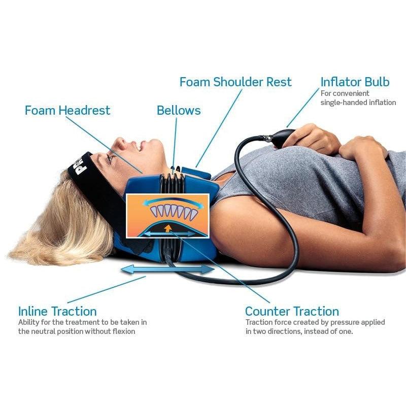 Pronex Cervical Traction Device Pronex Category