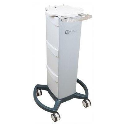 Theratouch CX4 - 4 Channel Stim/Ultrasound Combo Unit Richmar Category