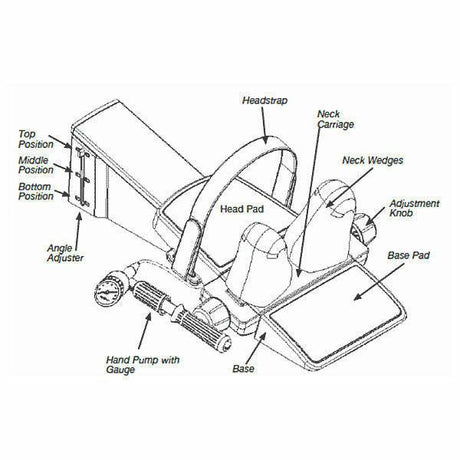 Saunders Cervical Traction Device with Case Saunders Category