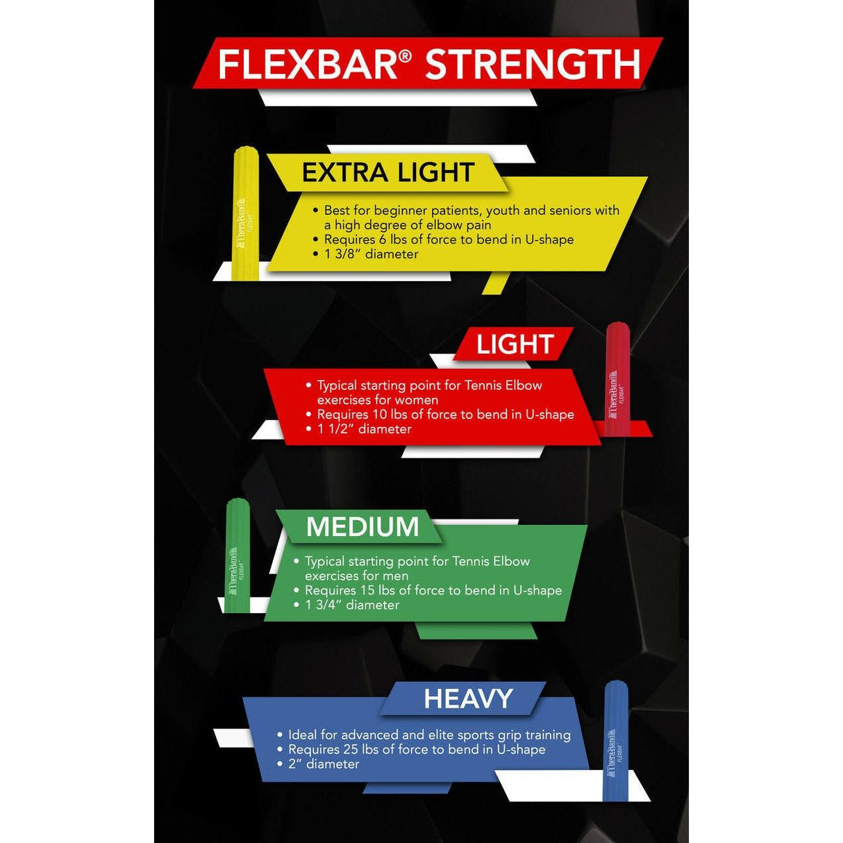 TheraBand FlexBar TheraBand Category