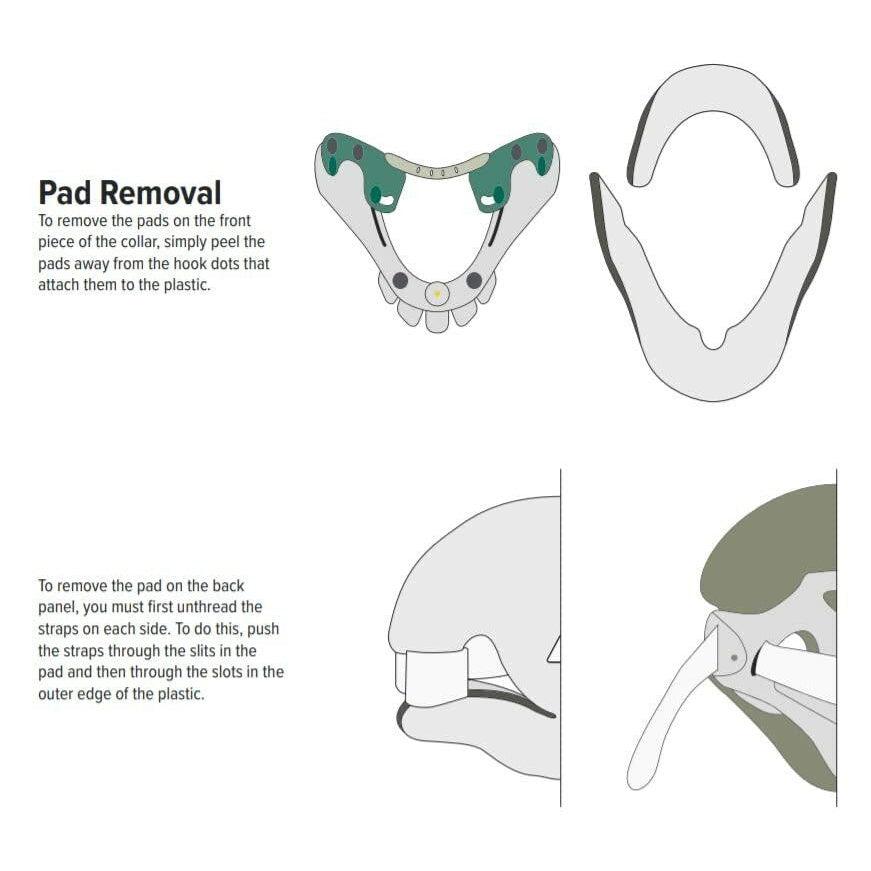 Vista Collar Replacement Pad Set vendor-unknown Category