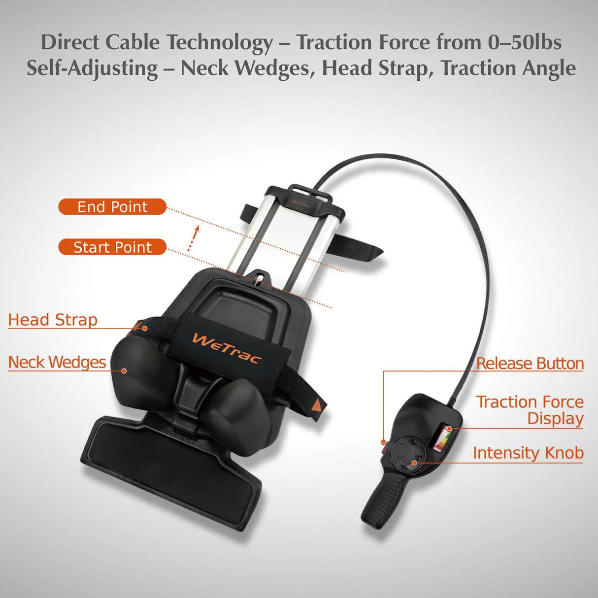 WeTrac Cervical Traction Device with Travel Bag EveryWay Category