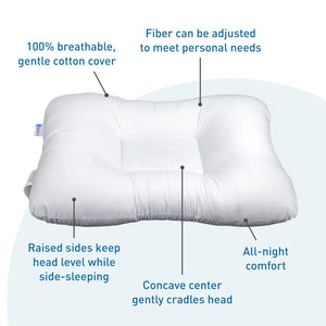 Cervical Pillow - Neck & Spine Support BodyMed Category
