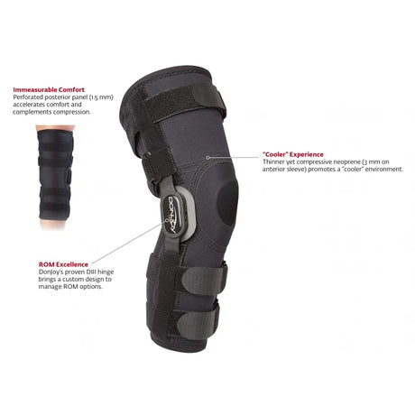 DonJoy PlayMaker II Knee Brace - SourceOrtho