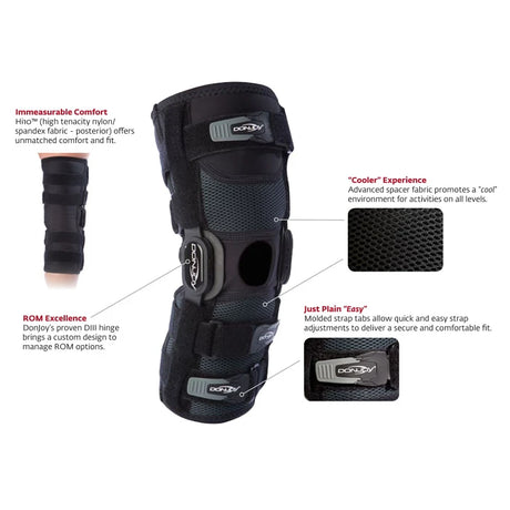 DonJoy PlayMaker II Knee Brace - SourceOrtho