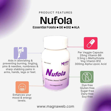 Nufola Neuropathy Support 60 Count Bottle Nutritional Therapy SourceOrtho