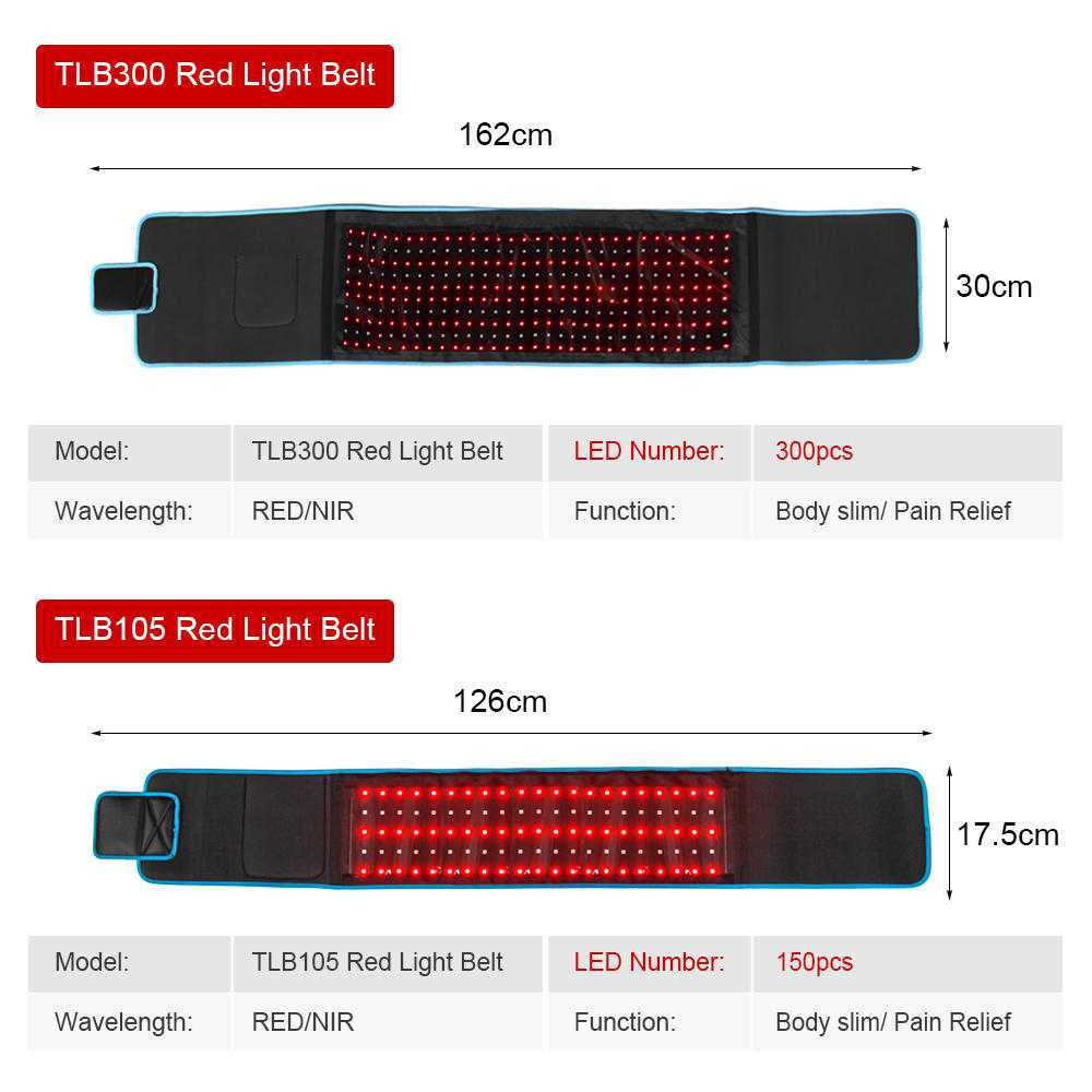 Red Light Therapy Belt for Pain Relief and Weight Loss Bodypro SourceOrtho