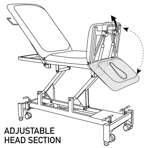 BodyMed 3 Section Hi-Lo Treatment Table