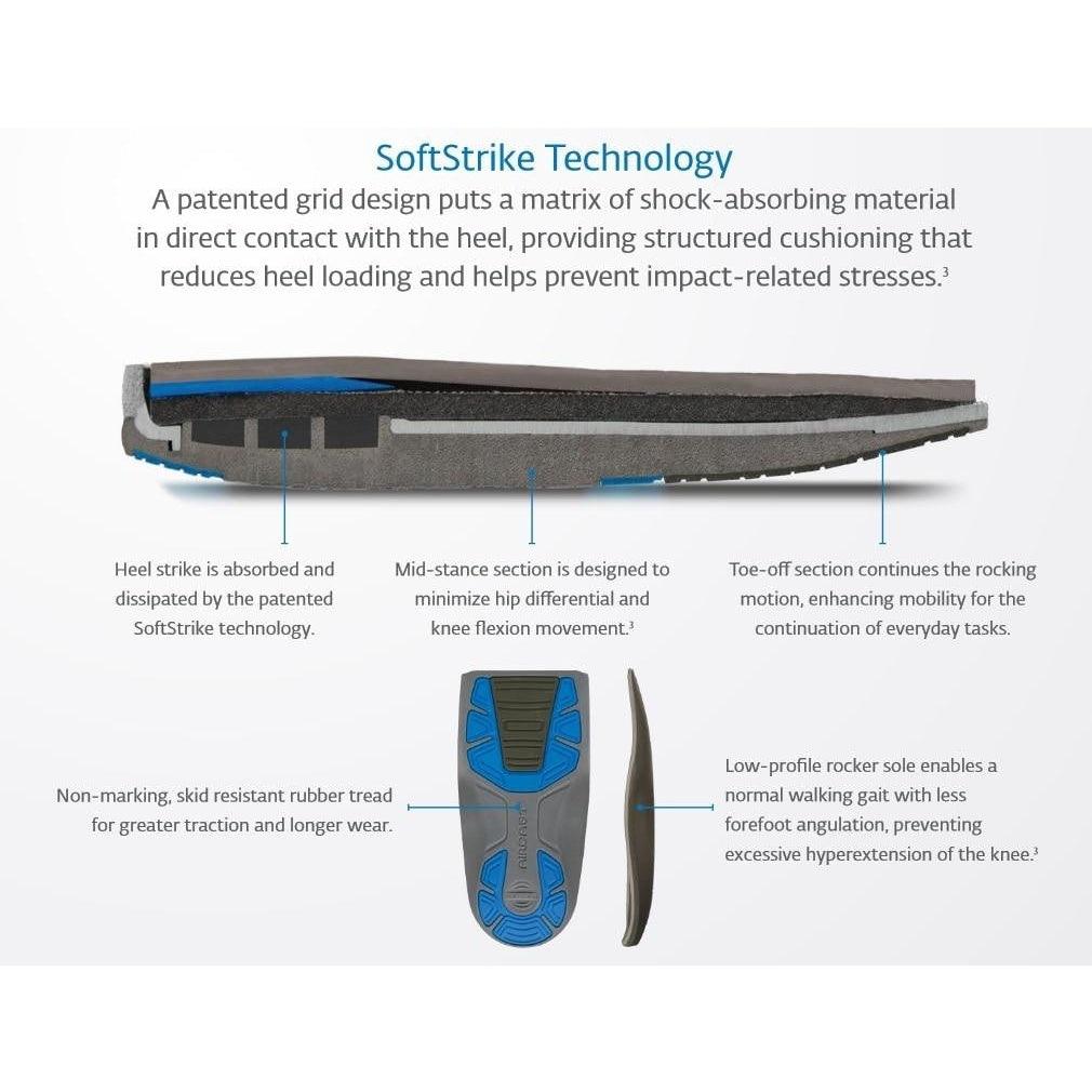 AirCast AirSelect Elite Walker | Shop SourceOrtho.com