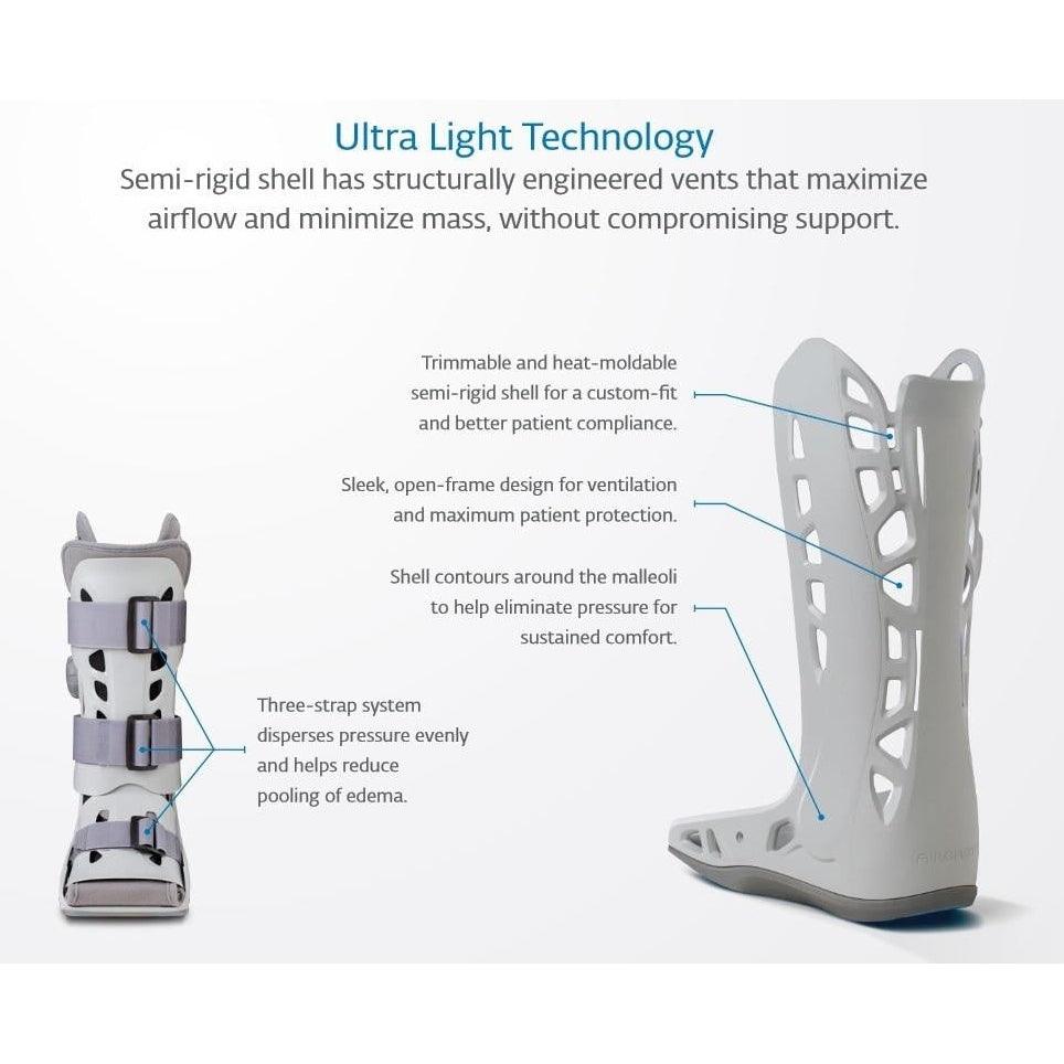 AirCast AirSelect Elite Walker | Shop SourceOrtho.com