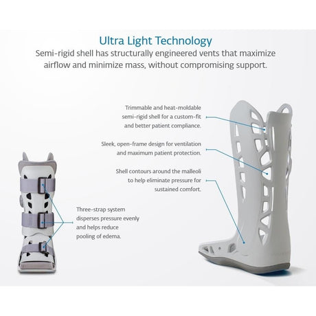 AirCast AirSelect Elite Walker