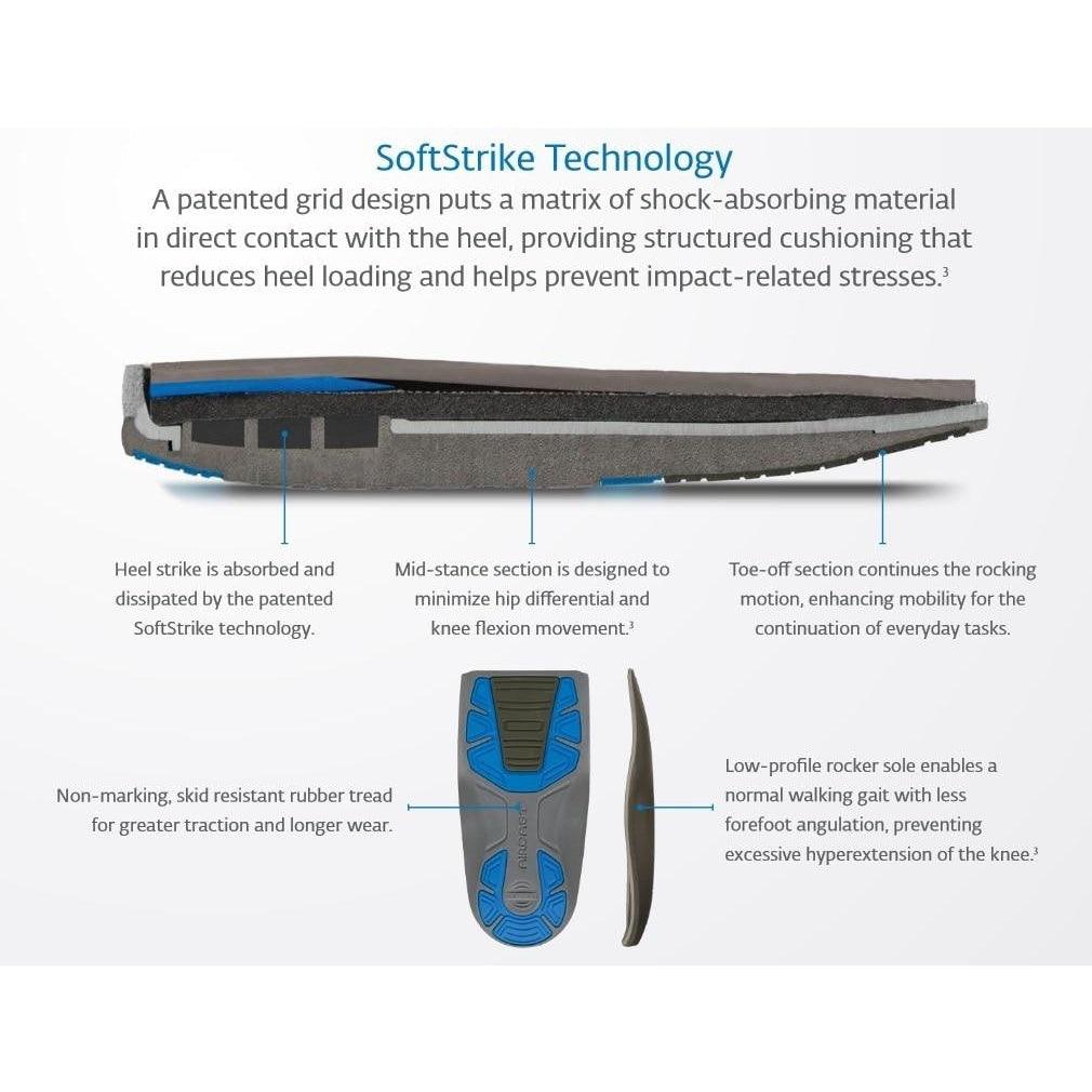 AirCast AirSelect Standard Walker Boot | Sourceortho.com – SourceOrtho