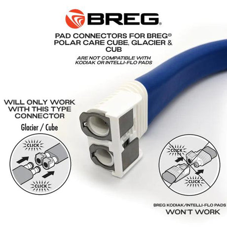 Breg Polar Care Cube Wrap On Ankle Pad - SourceOrtho