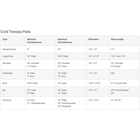 Breg VPulse Cold Compression System - SourceOrtho