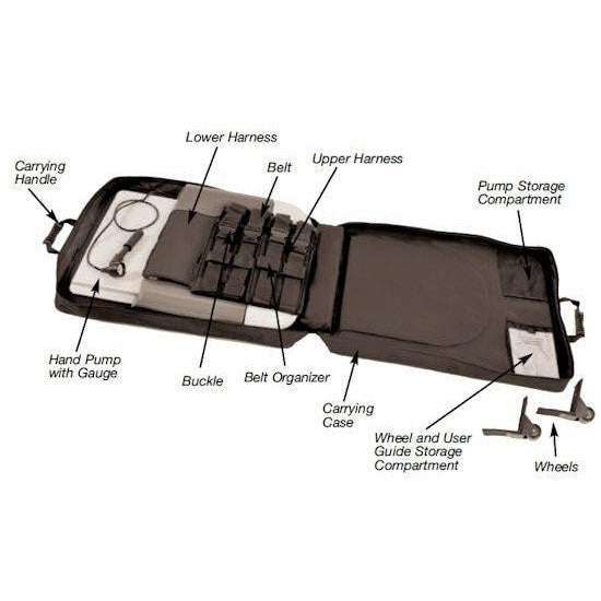 Chattanooga Saunders Lumbar Traction Device