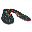 Heat Moldable Active Orthotic - SourceOrtho