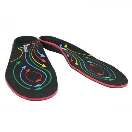 Heat Moldable Active Orthotic Comfortland Medical Insoles CS-850 Comfortland Medical SourceOrtho