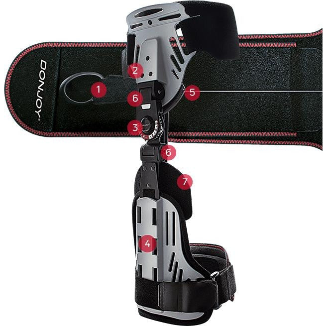 DonJoy VersaROM Hip Brace