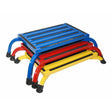 Heavy Duty Nested Footstools - SourceOrtho