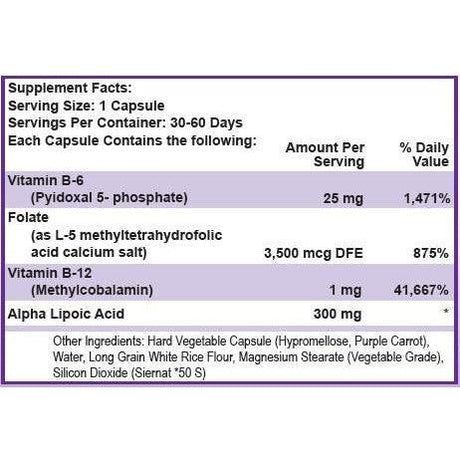 Magna Nufola Neuropathy Support 60 Count Bottle 