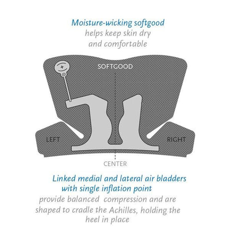 Ossur Rebound Air Walker Tall