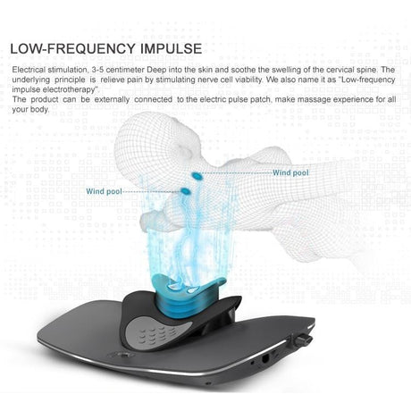 Pain Management Technologies Dynamic Wedge Cervical Traction