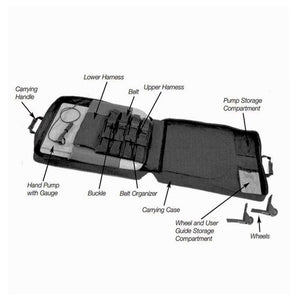 Saunders Lumbar Traction Device Chattanooga Category
