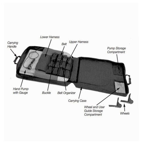 Saunders Lumbar Traction Device Chattanooga Category