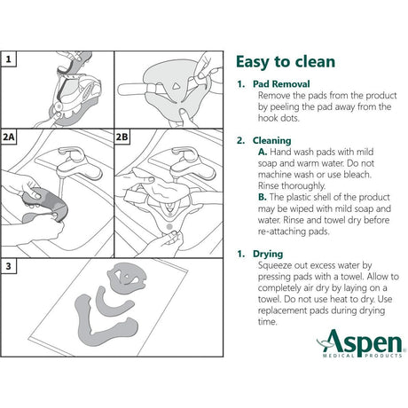 Vista Collar Replacement Pad Set